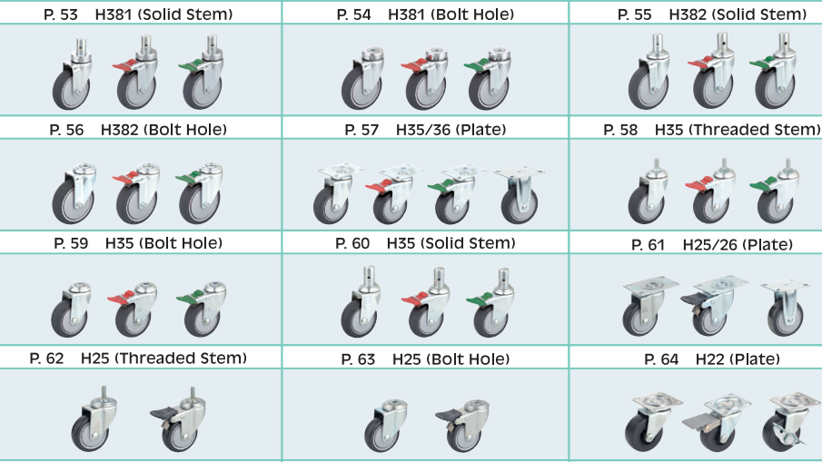 Official HAION article image for What Are Casters? Types and Applications
